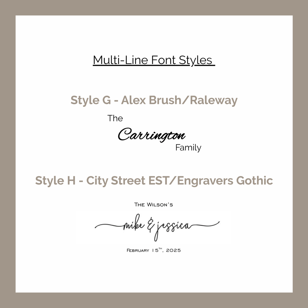 
                  
                    Text display of multi-line font styles with sample text 'The Carrington Family' and 'The Wilsons'.
                  
                