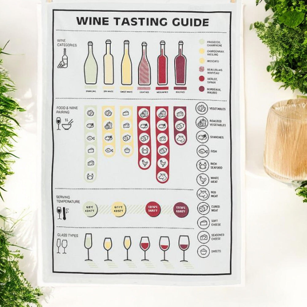 
                  
                    TEA TOWEL | WINE TASTING GUIDE | COTTON | 20 X 28" - The Red Door Engraving Company Inc.
                  
                